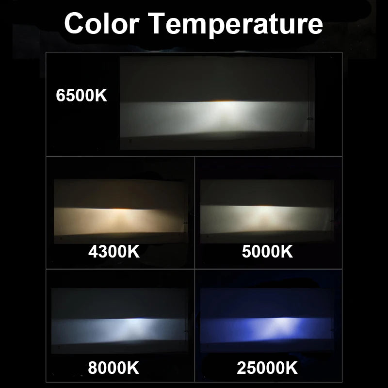 80W 14000LM Car Headlight Universal LED Pair