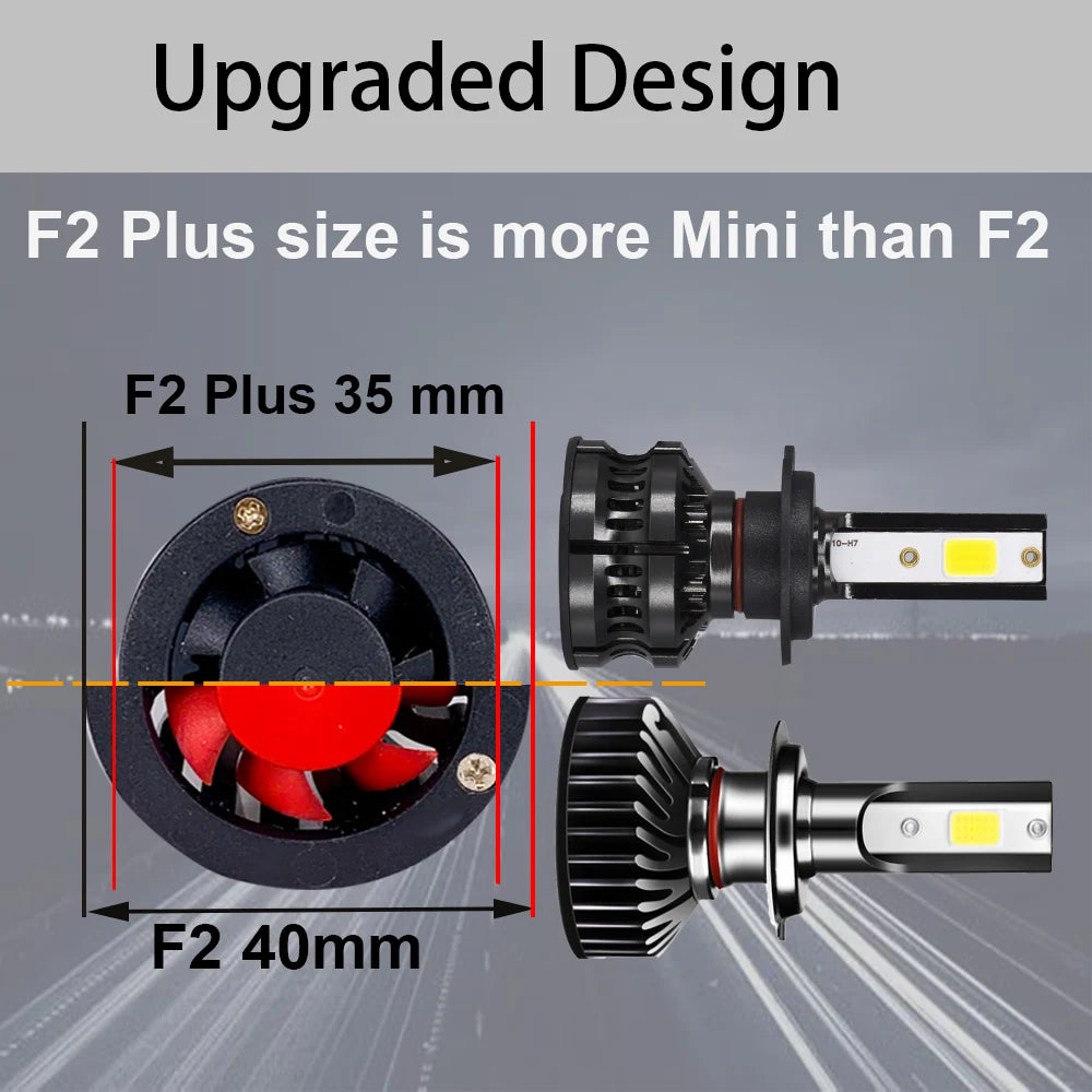 80W 14000LM Car Headlight Universal LED Pair