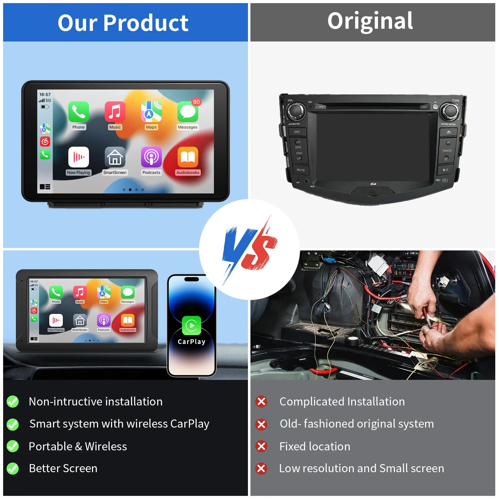 7 inch HD Wireless CarPlay Screen for Car with touchscreen